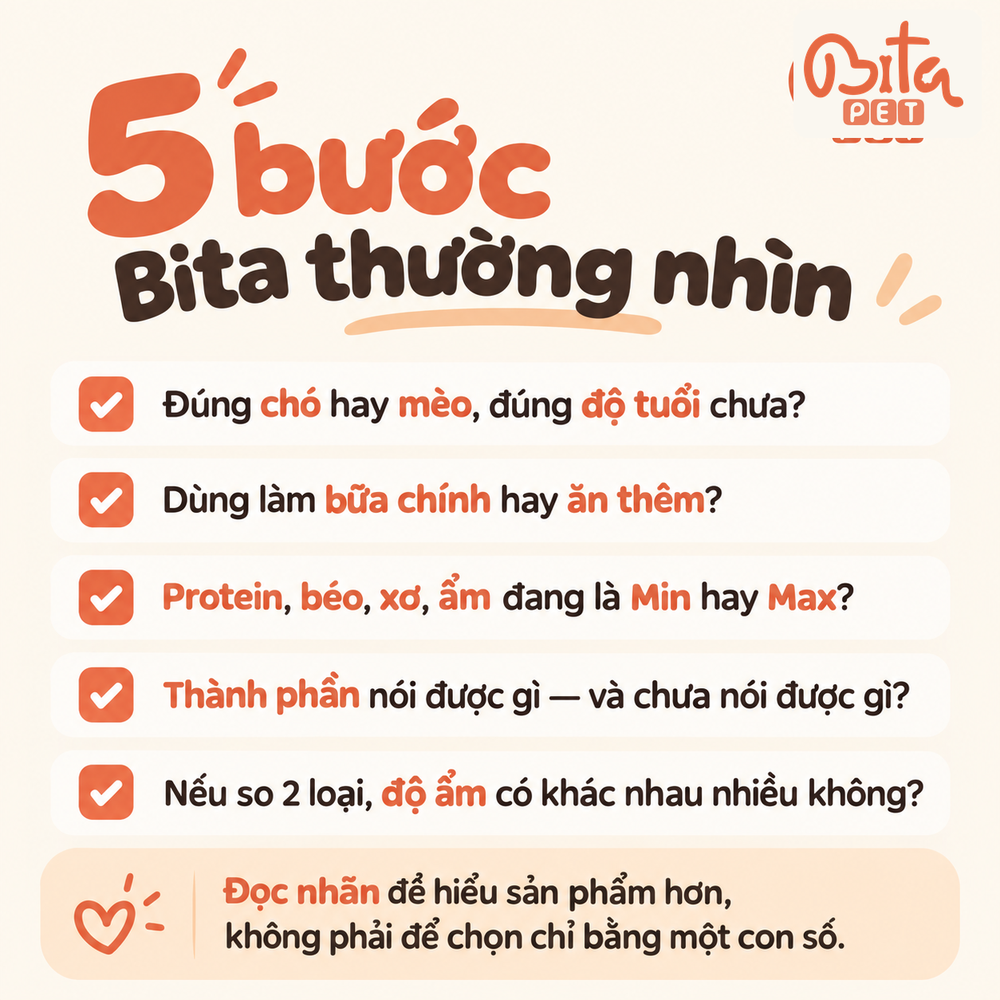 Checklist 5 bước Bita thường nhìn khi đọc nhãn thức ăn chó mèo