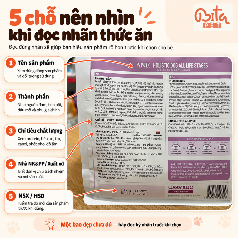 Năm chỗ nên nhìn khi đọc nhãn thức ăn chó mèo gồm đối tượng sử dụng, thành phần, bảng dinh dưỡng, độ ẩm và hướng dẫn cho ăn
